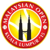 ATP Kuala Lumpur