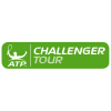 Antalya 2 Challenger Mannen