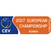 Small Countries European Championship Vrouwen