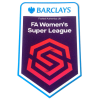 Vrouwen’s Super League