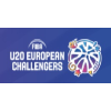 European Challengers U20