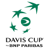 ATP Davis Cup - Group IV