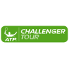 Alicante Challenger Mannen