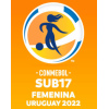 South American Championship Vrouwen U17