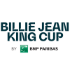 Billie Jean King Cup - Groep I Teams