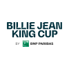 WTA Billie Jean King Cup - Wereldgroep