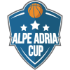 Alpe Adria Cup