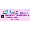 Asian Club Championship Vrouwen